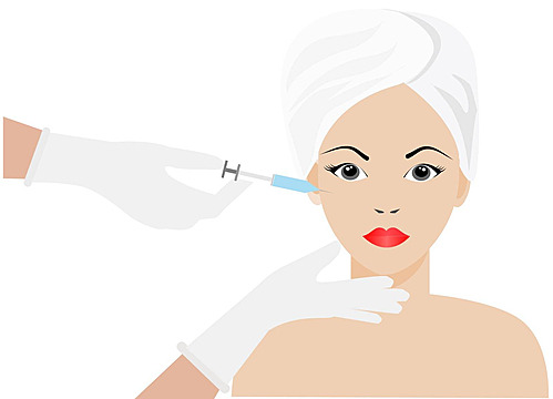 Dermal Fillers